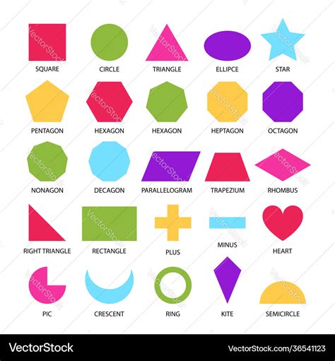 Basic shapes geometric form collection for primary