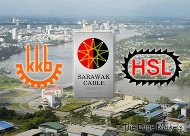 Sarawak Cable, Hock Seng Lee, KKB are AmResearch’s top Sarawak picks in ...