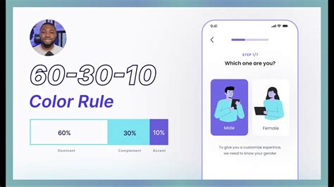 Kenali 60 30 10 Color Rule Pada Ui Design Tips Design | Images and ...