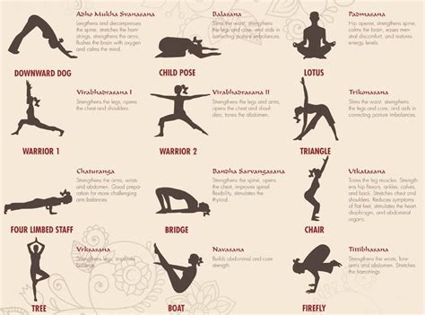 different types of yoga poses and their benefits of men