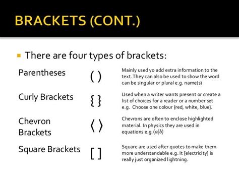 Brackets, Hyphens and Dashes.