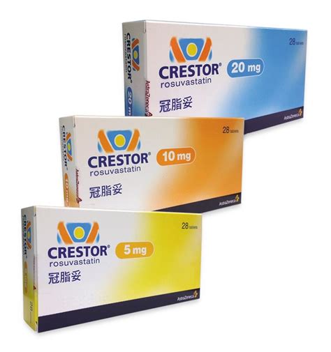 Crestor Dosage/Direction for Use | MIMS Hong Kong