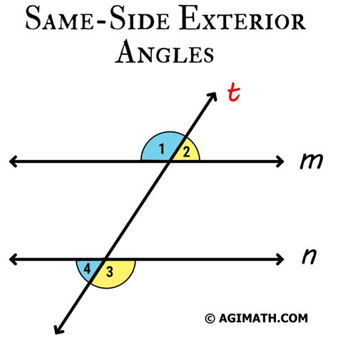 Same-Side Exterior Angles - AGIMATH