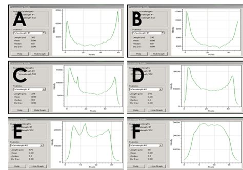 Protein-array-2 – PolyPico Technologies Ltd.