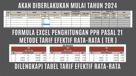 Formula Excel Penghitungan PPh 21 Terbaru 2024 Dilengkapi Tabel Tarif ...