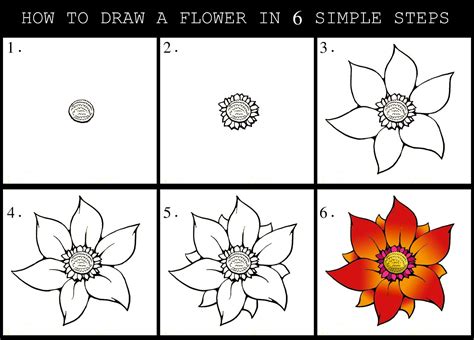 how to draw a cute flower | Flower drawing tutorials, Flower drawing ...