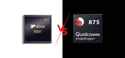 Kirin 9000 vs Snapdragon 875 | Snapdragon 875 vs Kirin 9000