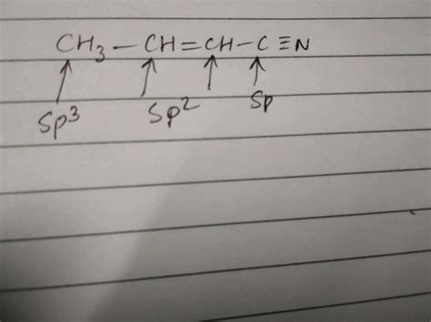 What is the of hybridisation of each carbon in the following compounds ...