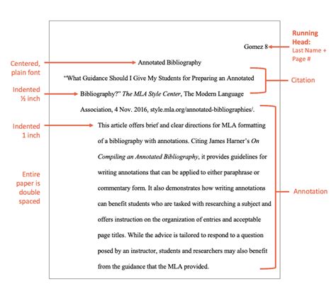 MLA Annotated Bibliography Format | EasyBib