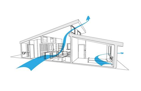 INCORPORATING PASSIVE HVAC INTO SMALL SCALE RESIDENTIAL PROJECTS ...