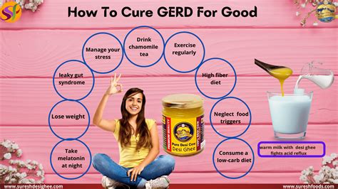 Fastest Way To Cure GERD For GOOD! | SureshFoods.com