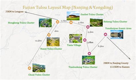 Fujian Tulou | Travel Guide of Tulou Map, Transportation, Tips