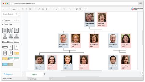 New diagram: Family Tree for Visual Paradigm Online