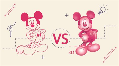 What's the Difference Between 2D and 3D Animation? - Wow-How Video ...