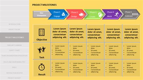 Project Management Communication Plan Powerpoint Template