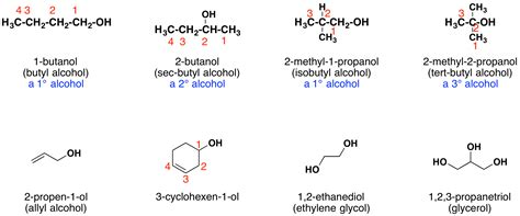 Nomenclature of Alcohols - Chemistry LibreTexts