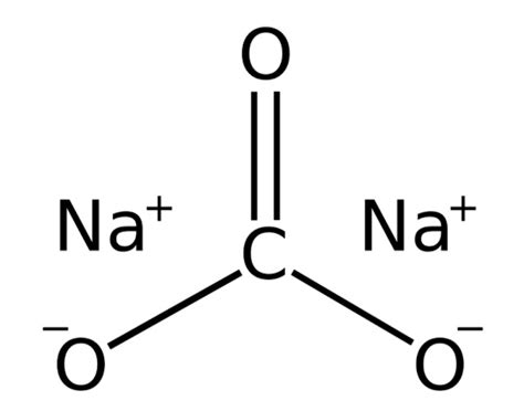 What Is the Sodium Carbonate Formula?