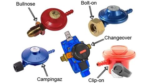 What Size Regulator For Propane Generator?