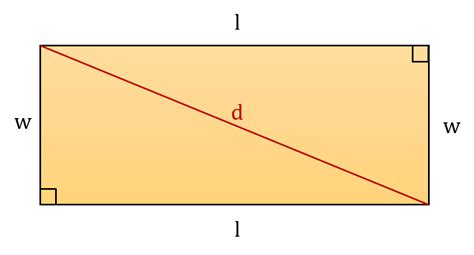 Diagonal of a Rectangle. Calculator | Formula