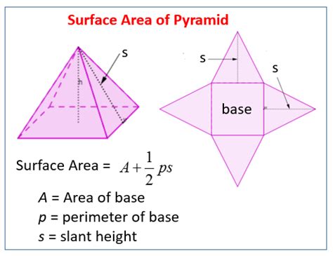 Surface Area of a Pyramid (solutions, examples, videos, worksheets ...