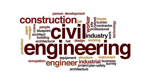 Full Civil Engineering Logo, Civil Engineering Logos HD wallpaper | Pxfuel