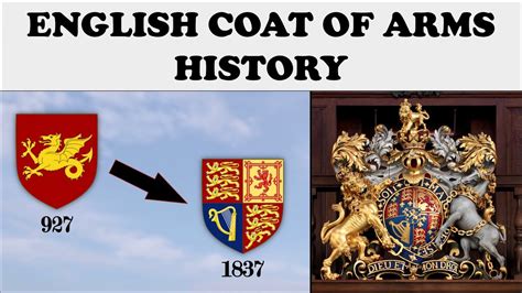 English Coat Of Arms