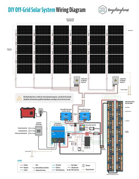 Electrical Wiring Drawing Pdf - Wiring Diagram