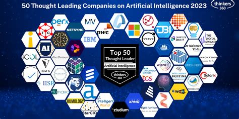 10 Best Artificial Intelligence Ai Companies You Should Consider In ...