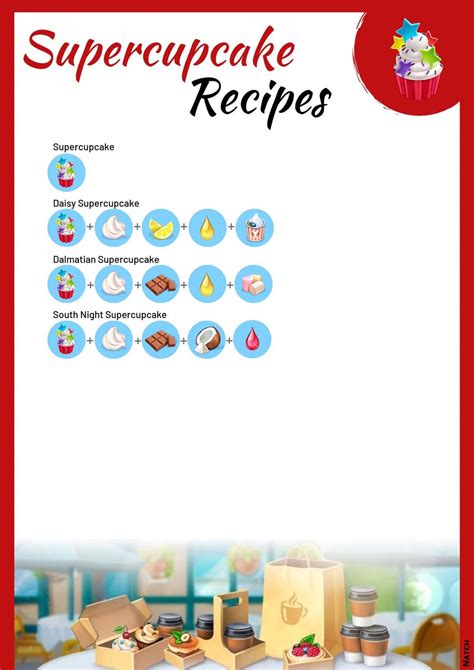 「My cafe recipes and stories」おしゃれまとめの人気アイデア｜Pinterest｜Ashley Clark ...