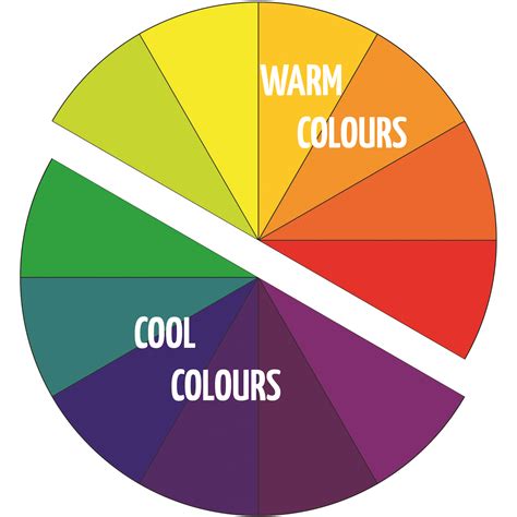 Color Wheel Chart Warm