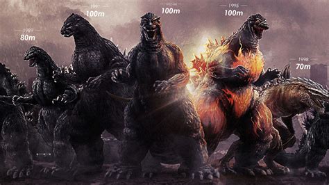 Godzilla Grew 30 Times Faster Than Any Organism on Earth | Live Science