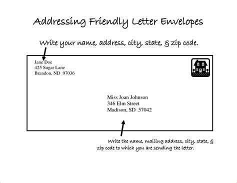 Sending A Letter Format | scrumps