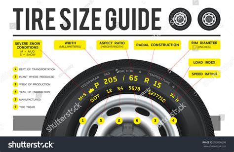 617 Tire Truck Sizes Images, Stock Photos & Vectors | Shutterstock