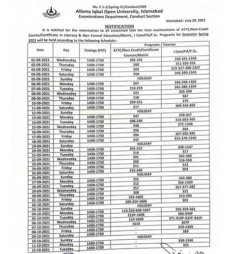 AIOU Matric and Intermediate Spring 2021 Date sheet | AIOU Date Sheet