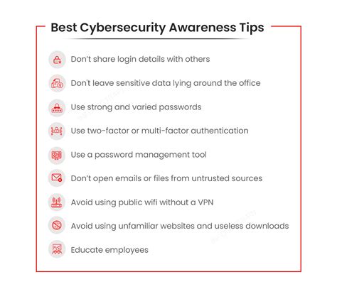 Best Cyber Security Awareness Tips - InfosecTrain