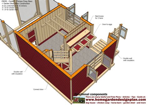 home garden plans: CB200 - Combo Plans - Chicken Coop Plans ...