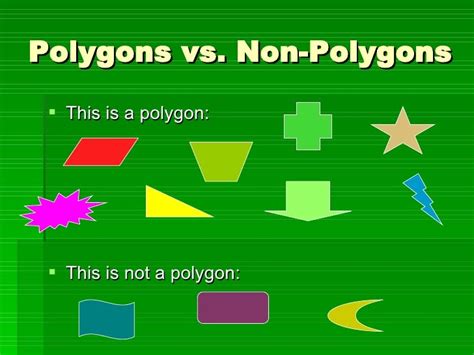 Polygons