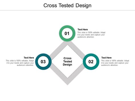 Cross Tested Design Ppt Powerpoint Presentation Ideas Styles Cpb ...