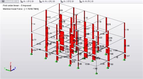 PHASES OF STRUCTURAL DESIGN WORKS