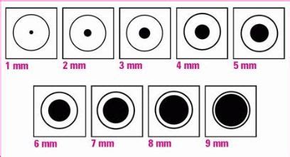 Normal Pupil Size Chart