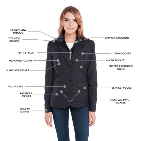 BauBax Women's Blazer | Travel jacket, Travel blazer, Best travel jacket