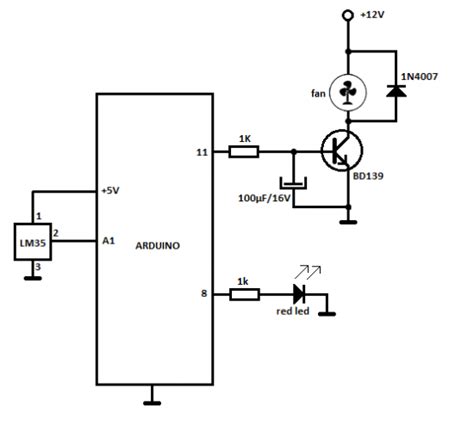 Arduino Fan Speed Controlled by Temperature