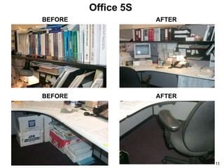 Loosely Does not move Welcome 5s office organization - transrailfn27.com