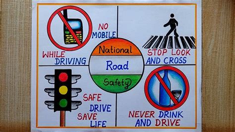 Road Safety Poster, Safety Posters, National Safety, National Road ...