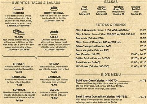 What's the Menu & Prices for Chipotle 2022 ? | PDF, Options, Kids Menu ...