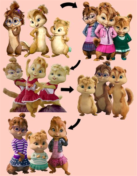 THE CHIPETTES (movie Character Evolution) v1 by CHIPMUNKS-FAN-PRO on ...