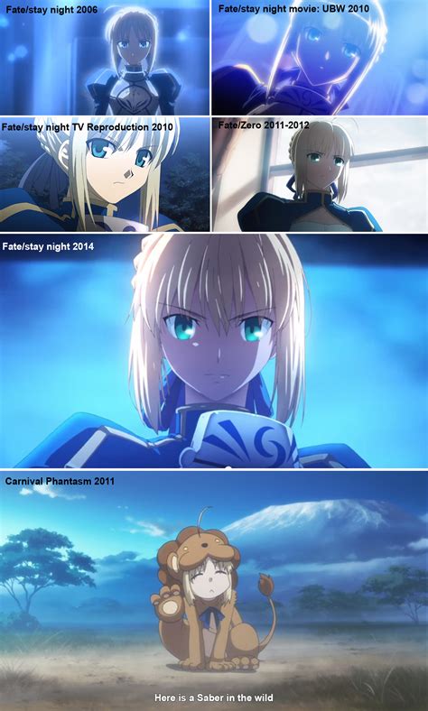 Art style change across various adaptations | Fate (Type-Moon) | Know ...