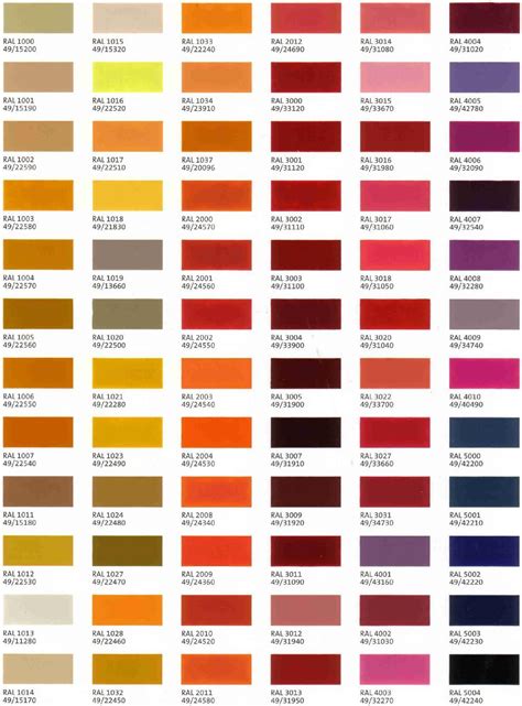 Asian Paints Shade Card Pdf Download : Asian Paints Shade Card Pdf ...