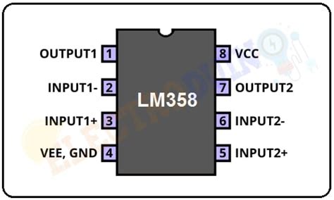 LM358P Pinout