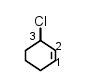 Nomenclature of Alicyclic Compounds